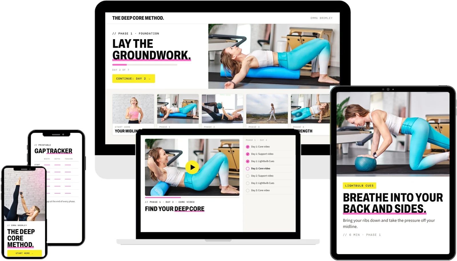 The Deep Core Method on a desktop, laptop, tablet and two phones: the course dashboard, a Phase 1 core video, a Lightbulb Cues lesson, the gap tracker and the program cover.